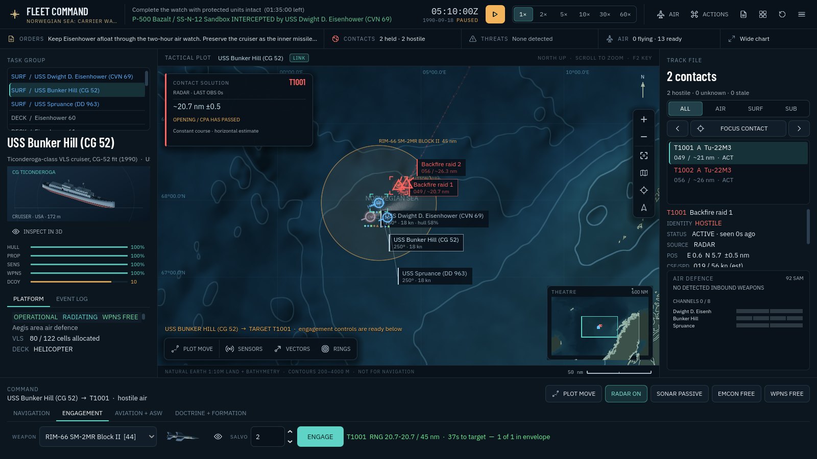 The command deck during the carrier watch: two Backfire raids closing on USS Eisenhower's group on a bathymetric chart of the Norwegian Sea, with the task group, track file and command dock around it